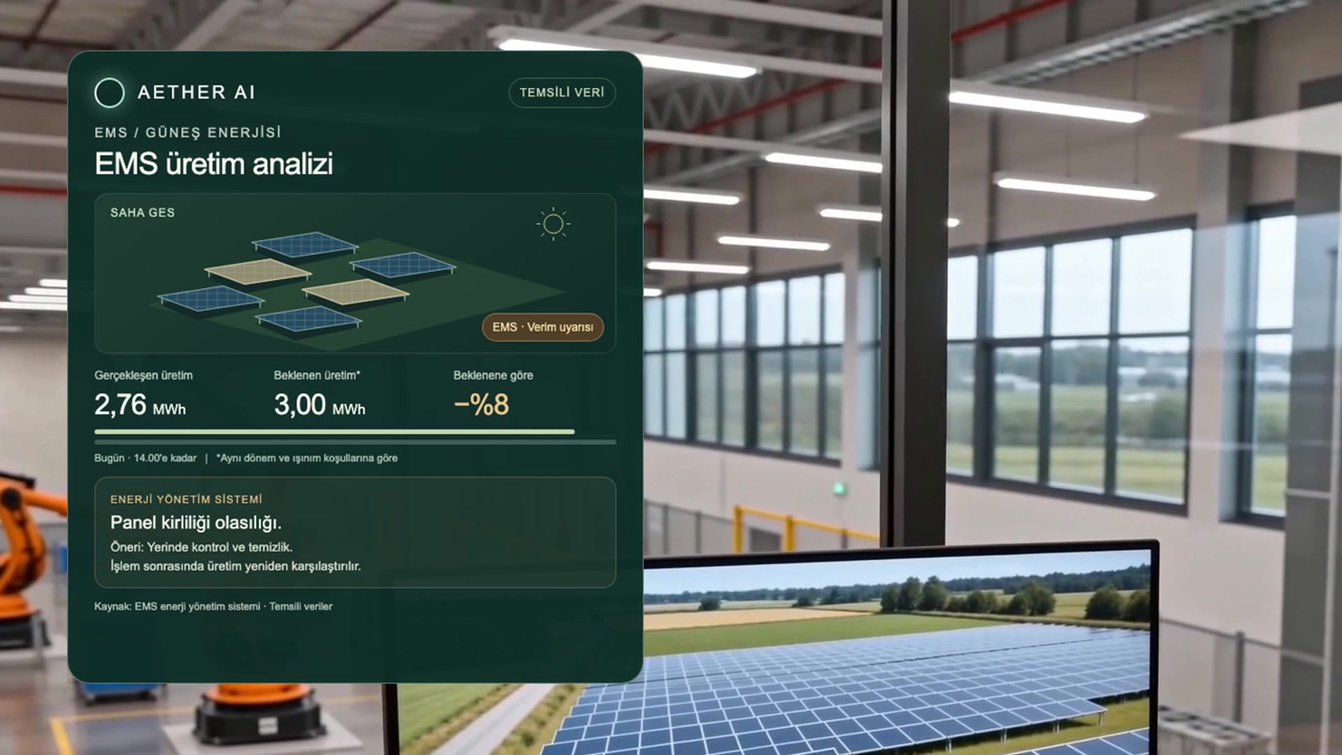 AETHER EMS enerji yönetim sistemi analizi