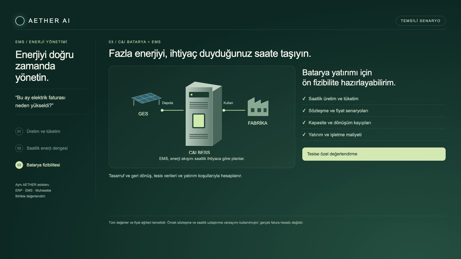 AETHER enerji maliyeti ve batarya ön fizibilitesi